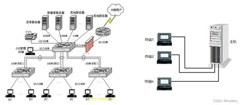 操作系统的发展你了解么 七种操作系统的递进发展快来掌握