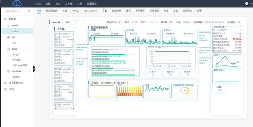 云呐统一运维一体机智能型巡检管理系统的发展趋势